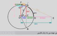 کتاب ریاضی مهندسی به زبان فارسی