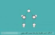 اسلاید درس نظریه زبان ها حجت الله جلیلی